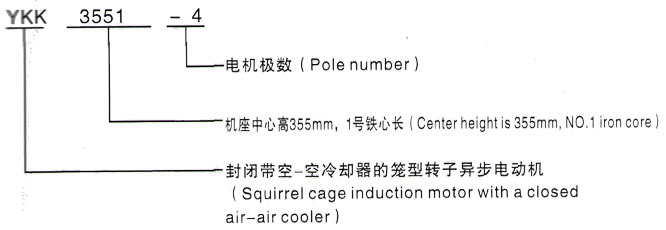 YKK系列(H355-1000)高压龙潭三相异步电机西安泰富西玛电机型号说明